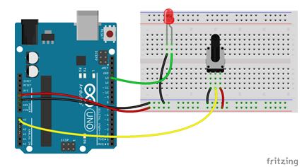 Kelas Robot – Page 3 – Learn Robot is Easy and Fun